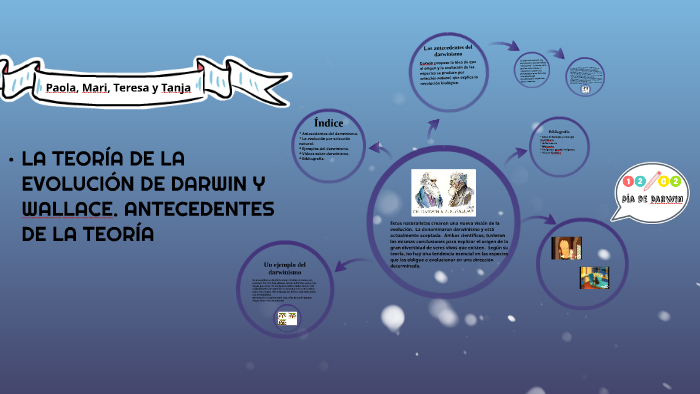 La teoría de la evolución de Darwin y Wallace. Antecedentes by teresa