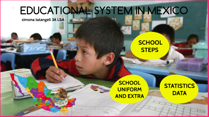 education system mexico by Simona Tatangeli on Prezi