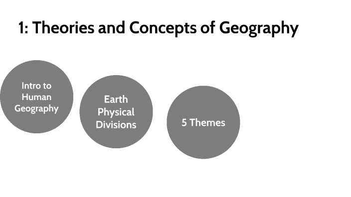 1: Theories and Concepts of Geography by Pete Ofstedal on Prezi