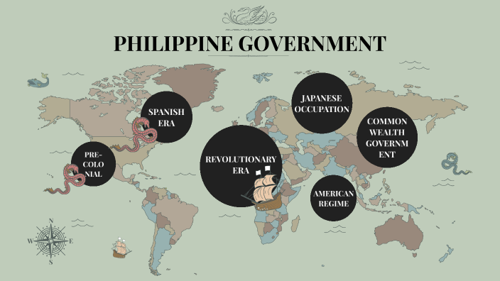 History of Philippine Government by LANNA JOYCE MAHAYAG on Prezi