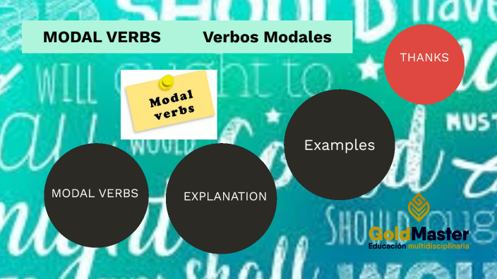 MODAL VERBS I - Verbos Modales by danny martinez on Prezi