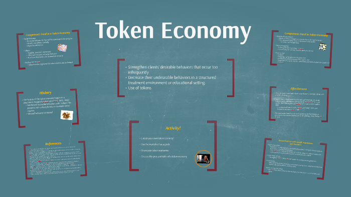 Token Economy By Jessica Diaz On Prezi