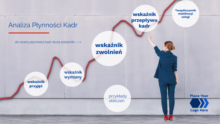 ANALIZA PŁYNNOŚCI KADR by Oliwia Janas on Prezi