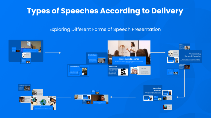 Types of Speeches According to Delivery by Alessandra Valenzuela on Prezi