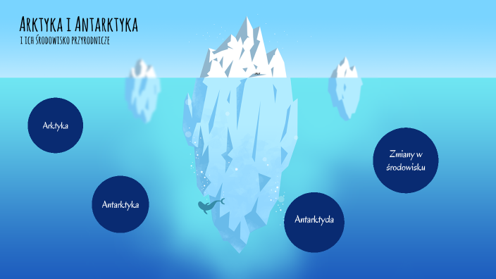 Środowisko przyrodnicze Arktyki i Antarktyki by Zosia Żukowska on Prezi