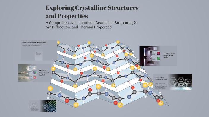 Exploring Crystalline Structures and Properties by Hameed Ullah on Prezi