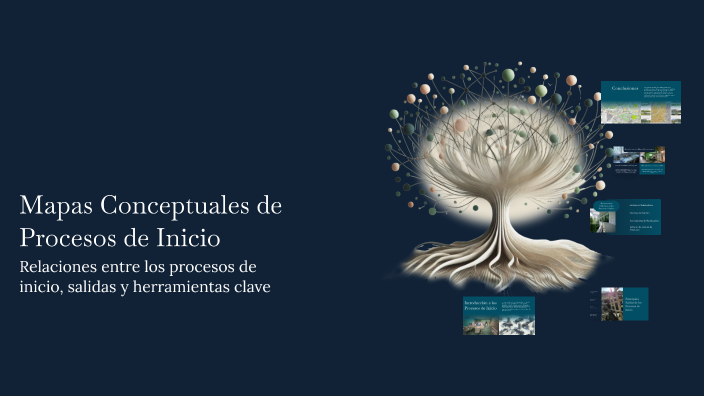 Mapas Conceptuales de Procesos de Inicio by Azucena Ismalej on Prezi