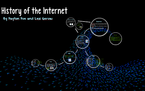 History of the Internet by payton poe on Prezi