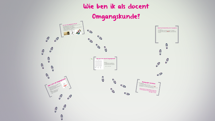 Wie ben ik als docent Omganskunde? by Sana El