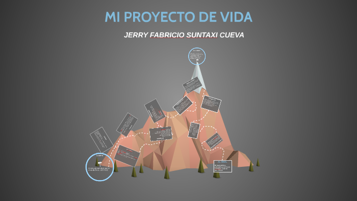 MI PROYECTO DE VIDA by jerry suntaxi on Prezi