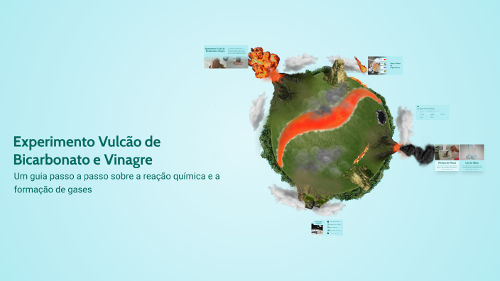 Experimento Vulcão de Bicarbonato e Vinagre by luma silva on Prezi