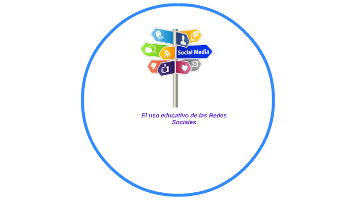 El uso educativo de las redes sociales by Liliana Cardoza on Prezi