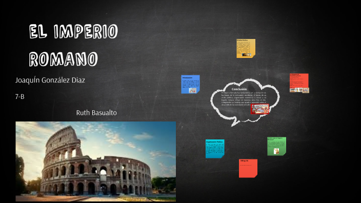 EL IMPERIO ROMANO by Joaquín Gonzalez on Prezi