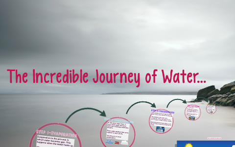 The Incredible Journey of Water... by Chanse Mathers on Prezi