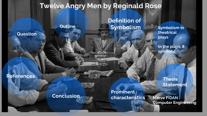 Twelve Angry Men by Reginald Rose by Merve Fidan on Prezi