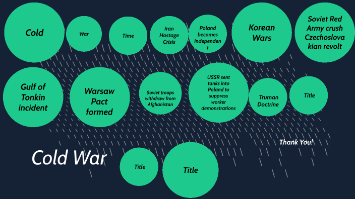cold war by ANDREW VALDEZ on Prezi