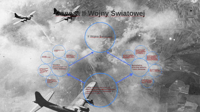 Przyczyny drugiej wojny światowej by Oliwia Drąg on Prezi