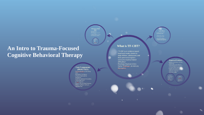theory behind trauma focused cognitive behavioral therapy