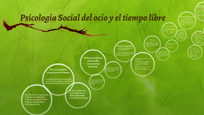 Psicologia Social del ocio y el tiempo libre by Dam Miranda