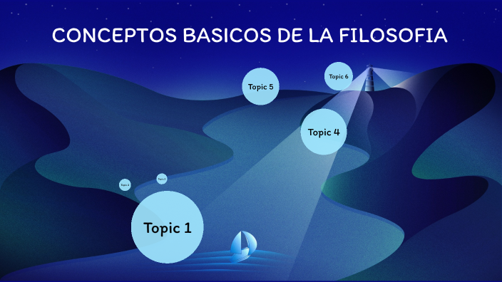 CONCEPTOS BASICOS DE LA FILOSOFIA By Henry Amilcar Ramírez Barrientos ...