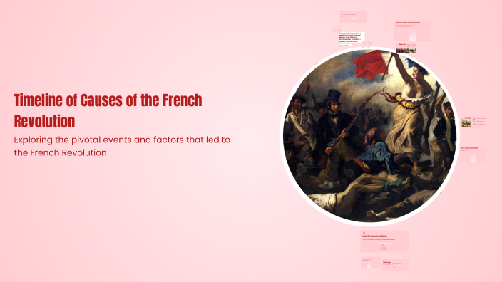 Timeline of Causes of the French Revolution by Olivia Baratta on Prezi