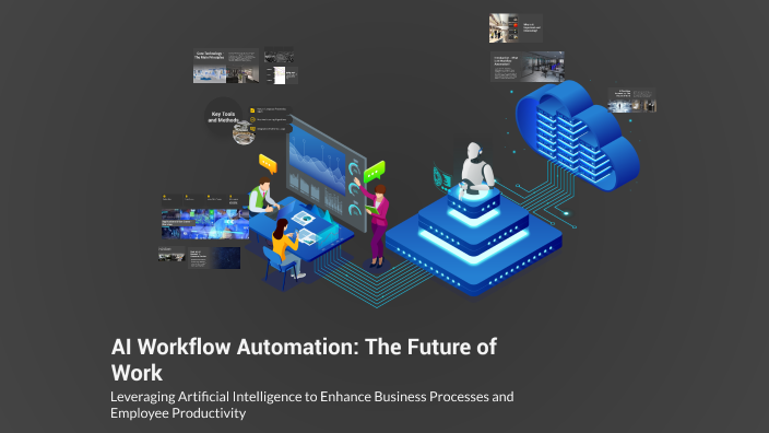 AI Workflow Automation: The Future of Work by Алексей on Prezi