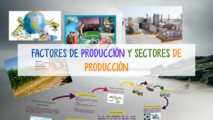 FACTORES DE PRODUCCIÓN Y SECTORES DE PRODUCCIÓN by JOSE PITA