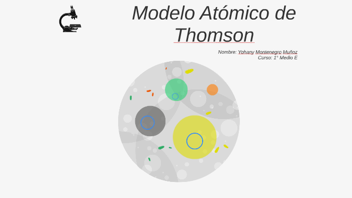 Modelo Atómico De Thomson