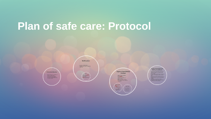 Plan Of Safe Care Protocol By Hope Mitchell On Prezi