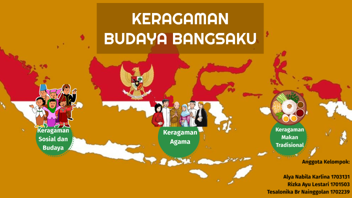 keberagaman budaya indonesia by Tesalonika nainggolan