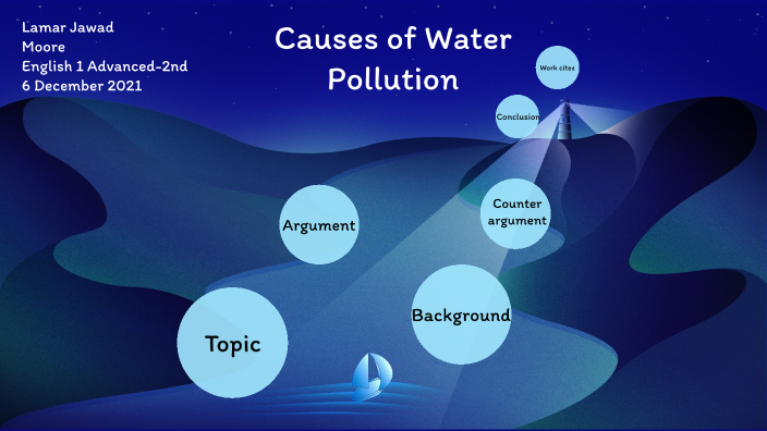 causes of water pollution by lamar jawad on Prezi