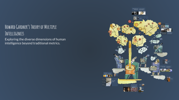 Multiple Intelligences Theory by Michael Ljungh on Prezi