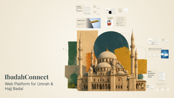 IbadahConnect by Aqsa Khushi on Prezi