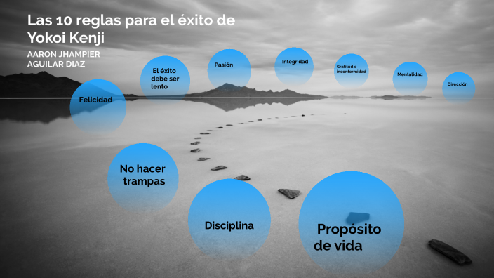 Las 10 reglas para el éxito de Yokoi Kenji by AARON JHAMPIER AGUILAR ...