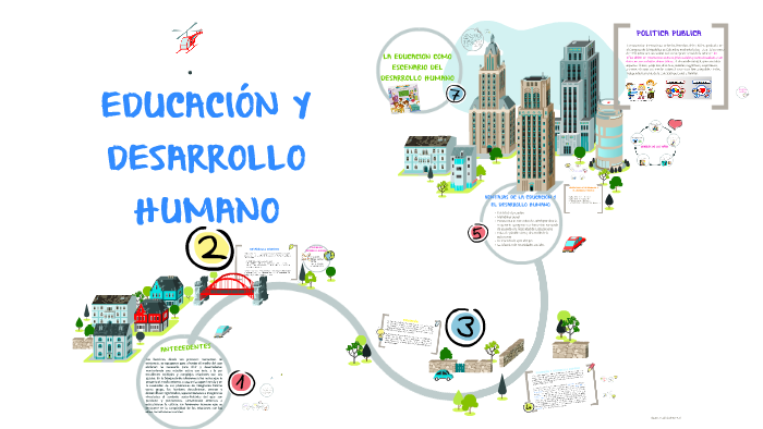 https://0701.static.prezi.com/preview/v2/xsglx7xttelqu77mkgujndyvk76jc3sachvcdoaizecfr3dnitcq_3_0.png