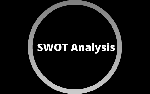 SWOT Analysis by Brian Choi on Prezi