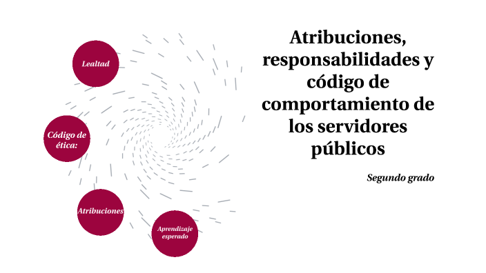 Atribuciones Responsabilidades Y Código De Comportamiento De Los Servidores Públicos By 0095