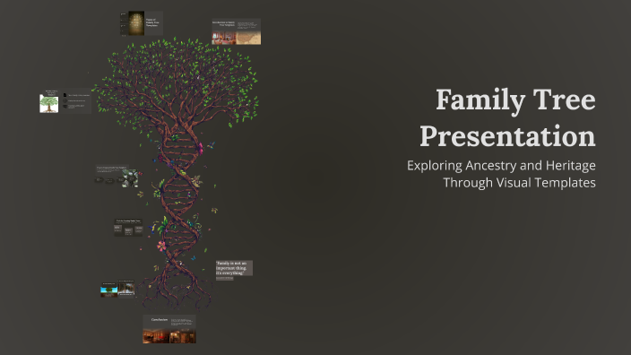 Family Tree Presentation by Marco Walker on Prezi