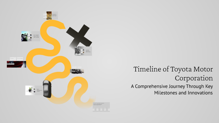 Timeline of Toyota Motor Corporation by Daria Shopotova on Prezi