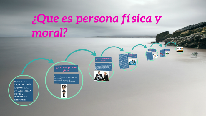 persona fisica y moral by maria luisa mani on Prezi