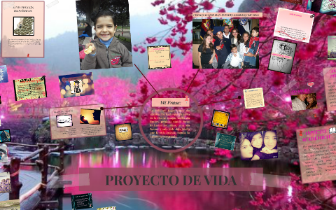 mi proyecto de vida Alejandra Alban by Alejandra Alban on Prezi