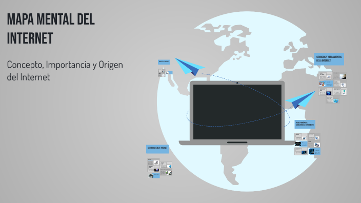 Mapa Mental del Internet by Kendy Bórquez H on Prezi