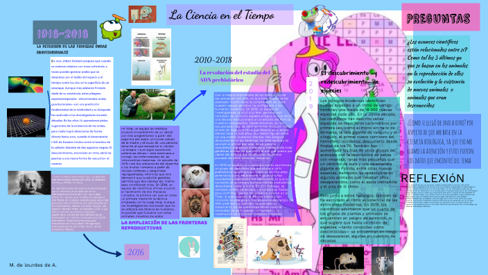 La ciencia en el tiempo by maria de de anda on Prezi