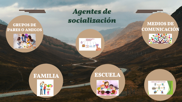 AGENTES DE SOCIALIZACION by pierina dueñas on Prezi