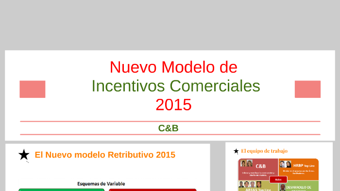 Nuevo Modelo De Incentivos Comerciales By Isabel Espacio On Prezi 4937