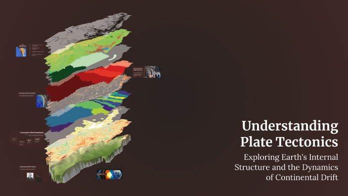 Understanding Plate Tectonics by Zainab Wyne on Prezi