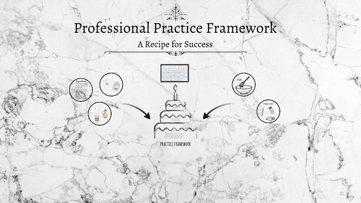 Professional Practice Framework by Courtney Bauman on Prezi