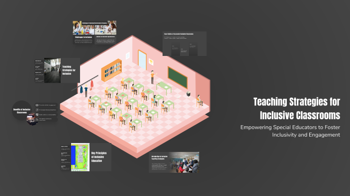 Teaching Strategies for Inclusive Classrooms by Priyanka Yadav on Prezi