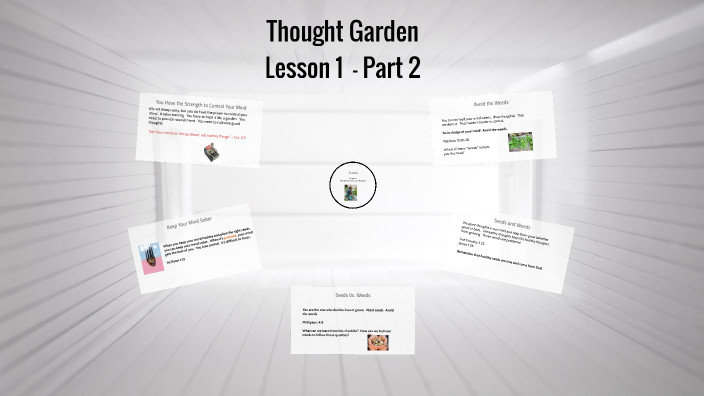 Thought Garden - Chapter 1, Part 2 by Paul Kelsey on Prezi