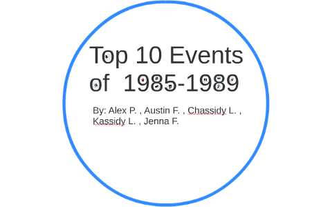 Top 10 Events Of 1985 1989 By Alex Payne On Prezi Top 10 Events Of 1985 1989 By Alex Payne On Prezi